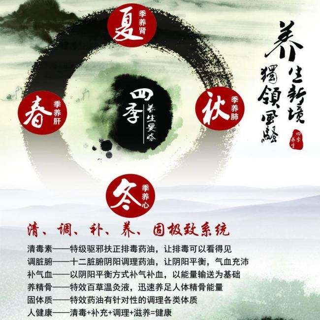 复旦大学学位证